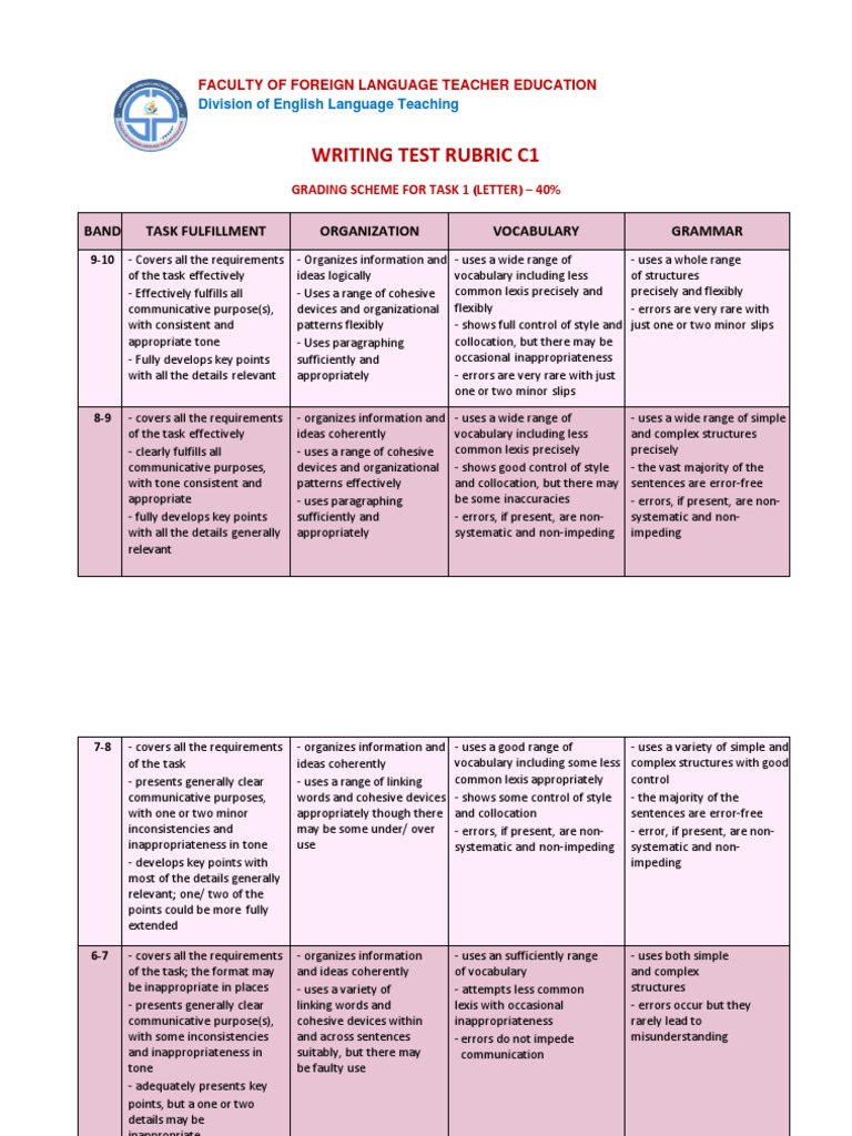 Writing Test Rubrics | PDF | Vocabulary | Language Education