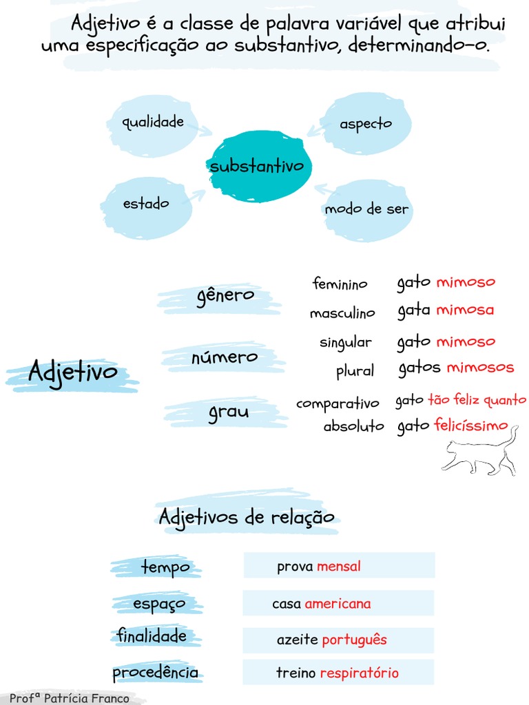 Classificação e Funções dos Adjetivos | PDF | Adjetivo | Substantivo