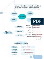 ADJETIVO - Teoria - Exercícios - Gabarito