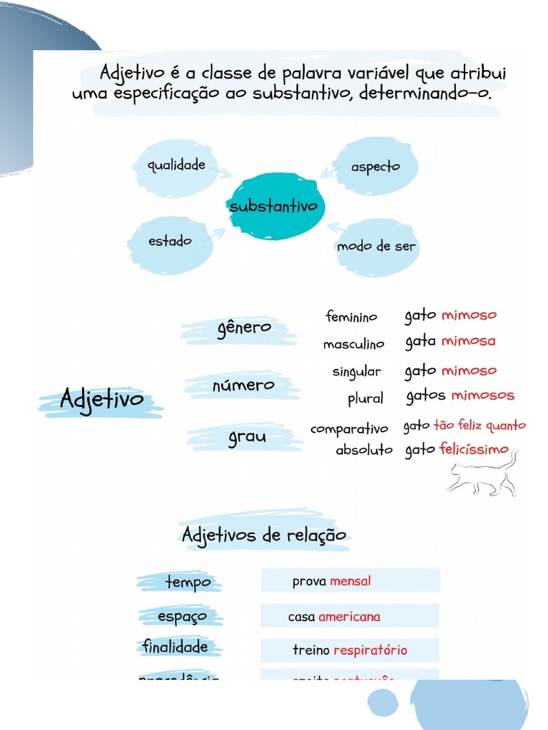 ADJETIVO - Teoria - Exercícios - Gabarito | PDF | Adjetivo | Plural