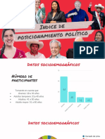 Copia de Informe de Índice de Posicionamiento Político