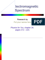 The Electromagnetic Spectrum: Put Your Names Here
