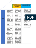 Política pública apoyo familias Colombia