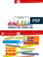 Lab Safety Measures & Lab Apparatus