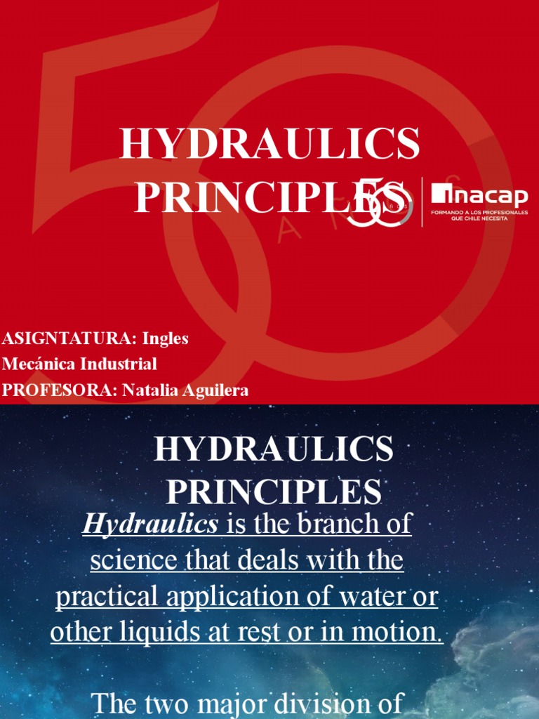 Hydraulics Principles Asigntatura Ingles Mecánica Industrial