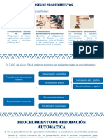 D.A. II.-Clases de Procedimientos. - El Silencio Administrativo. - Legalidad Del Procedimiento