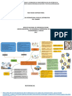 Evidencia 1 Mapa Mental Reconocer Los Actores de La Cadena de Suministro