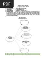 Transseksual porno uchun fayl almashish xizmati