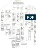 Borrador Metodologia de La Simulacioddddddn