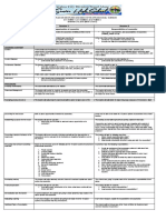 DIAS Week 5a - Career Opportunities of Counsellor - Responsibilities of Counsellors