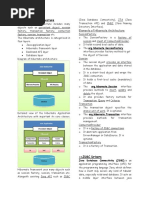 Elements of Hibernate Architecture