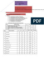 9. Instrumen Penilaian Smstr genap 2016