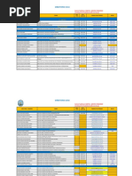 Directorio Institucional UNDAC 2025 | PDF