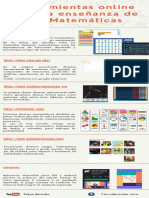 Herramientas Online para La Enseñanza de Las Matemáticas