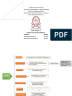 Instituciones Procesal I