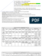 Revised-Duty 21-24 Duties