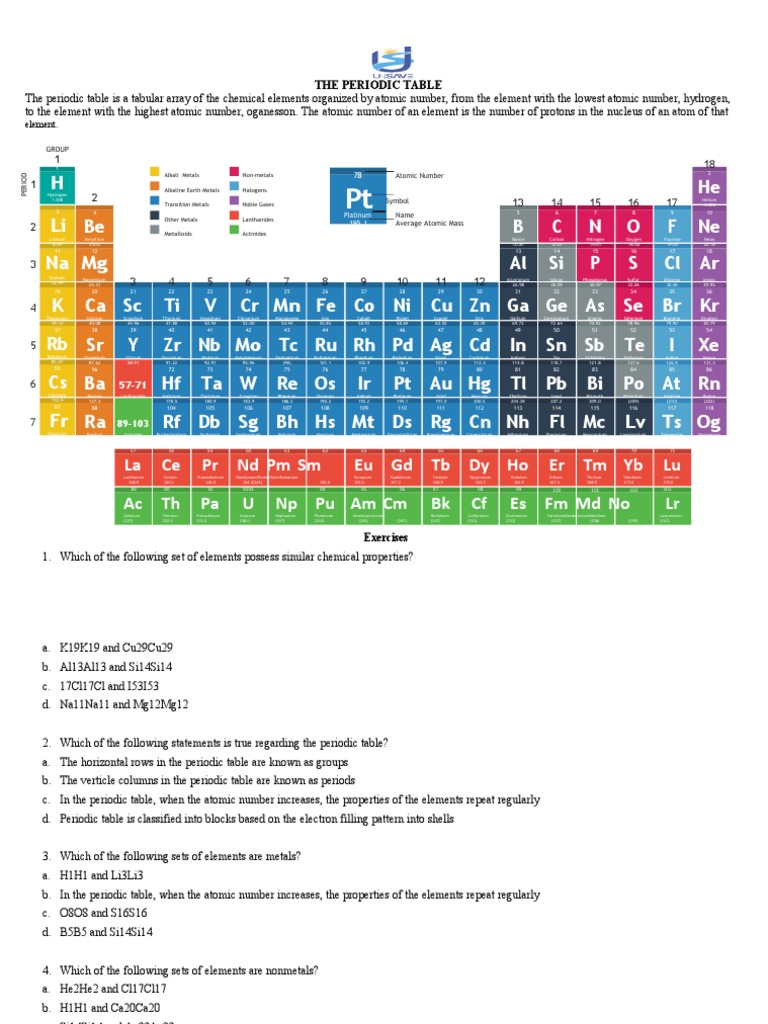 Overview of the Periodic Table | PDF | Periodic Table | Chemical Elements
