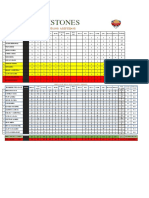 Asistencias y Puntos-6