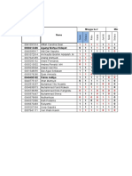 Data Absensi Kehadiran XII TKRO 2