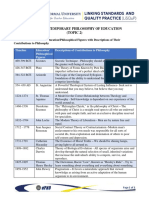 Timeline and Contributions of Contemporary Philosophers