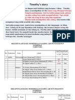 Bahan Materi Evaluasi Pengawasan SAM Kawedanan Ambarawa