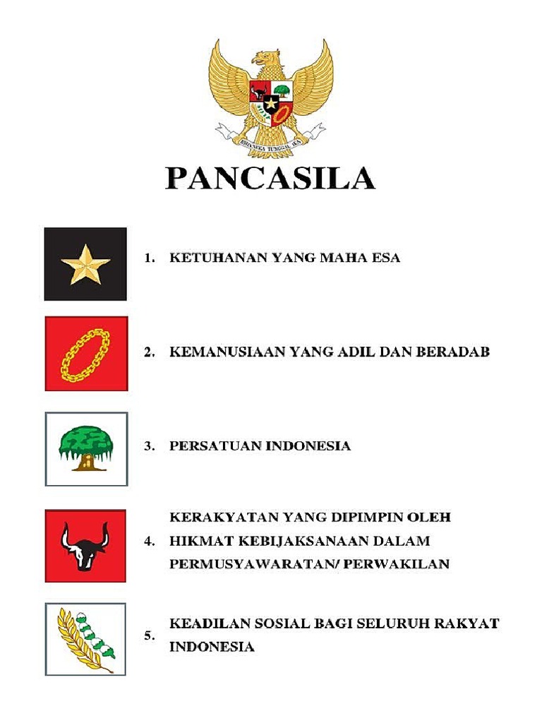 PANCASILA PDF