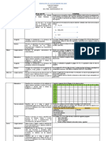 Plan de Trabajo 21 Al 24 de Febrero