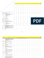 Jadual Tariff Miceca Part4