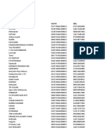 1 SKTP Dikdas Detail Belum Di Proses SK TPG No 0034.0301j5.3.2tpt22021