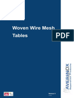 Wire Mesh Tables