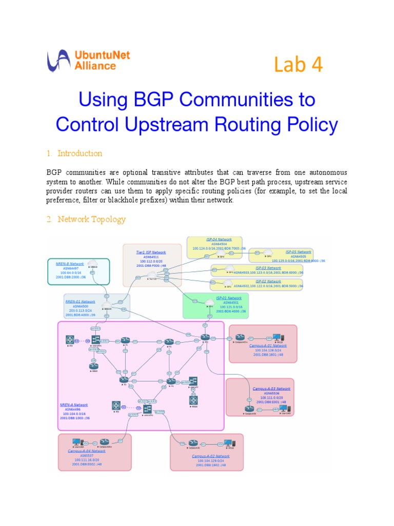 Using BGP Communities To Control Upstream Routing Policy | PDF ...