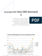 Manajemen Data DBD