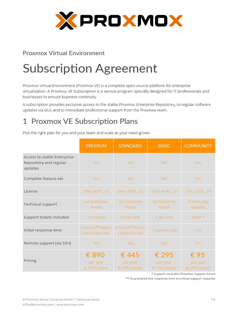 Subscription Agreement: 1 Proxmox VE Subscription Plans | PDF ...