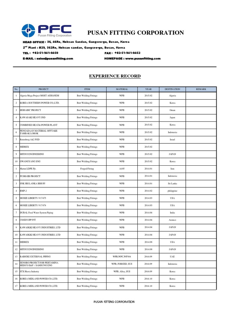 PFC EXPRIENCE RECORD.È ÆäÀÌÁö | PDF | Chemical Substances | Resource ...