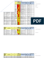 Risk Register Komite Nakes Lain