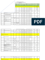 Rka Perubahan Dak NF 2022