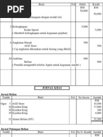 Format Lejar Kosong Untuk Pelarasan