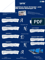 Infografis Optik