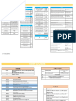 NEW Penalties (IBC Not Updated)