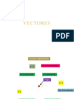 VECTORES