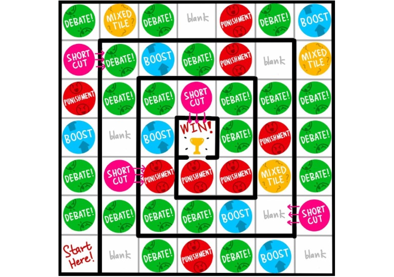 Board Game | PDF
