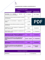 Calendario Preinscripción y Matrícula Máster 2021-22