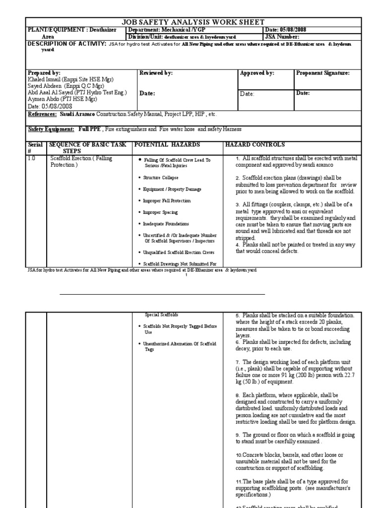 JSA For Hydro Test Activites (Generic) PDF Scaffolding Mechanical