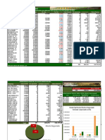 Resumen de Mercado Correspondiente 16/08 Al 19/08/2022