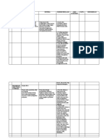 Borang Komunikasi & Edukasi