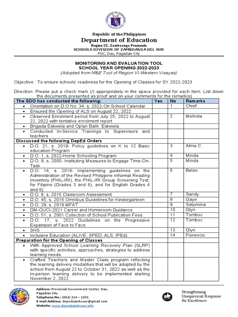Monitoring Tool for SY 2022-2023 | PDF | Learning | Health Sciences