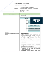 Form LK-Resume Materi KB 8