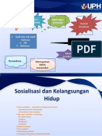 Sosialisasi dan Kelangsungan Hidup