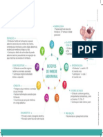 Infográfico - Defeito de Parede Abd. - Alta