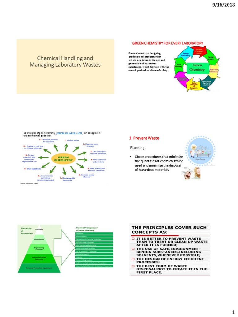 Lab Waste Management PDF Waste Management Waste